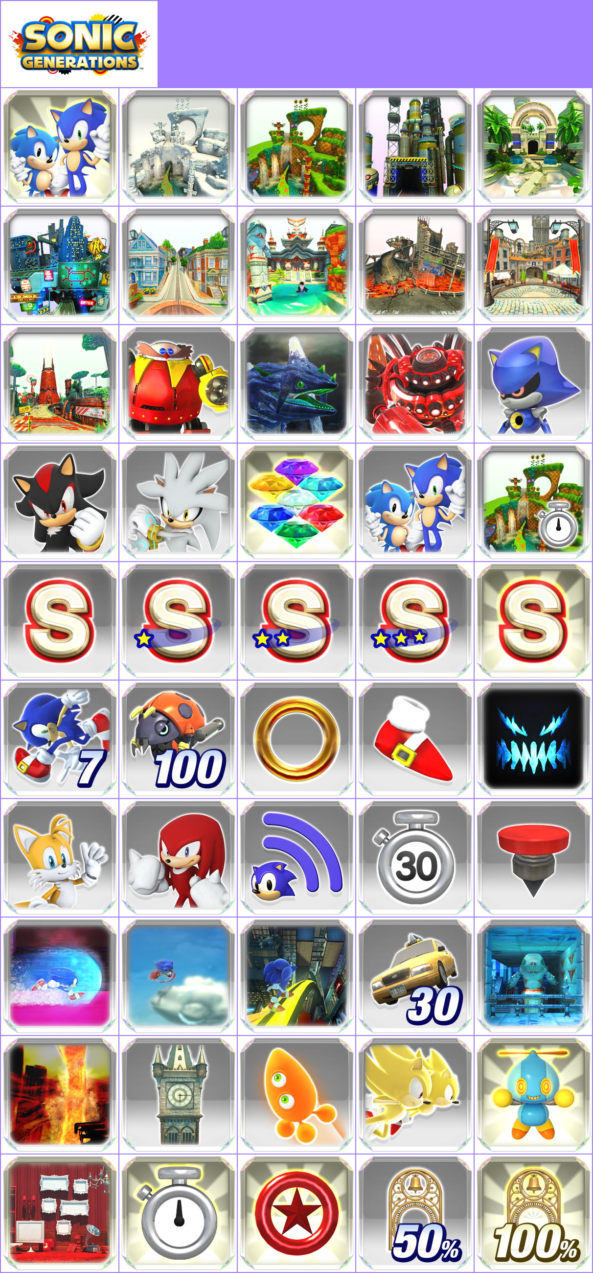 Sonic Generations - Trophy Banner & Icons