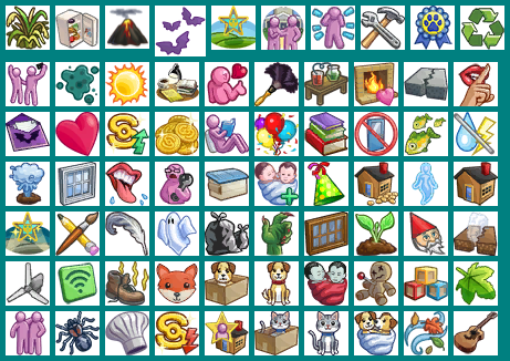 Lot Trait Icons