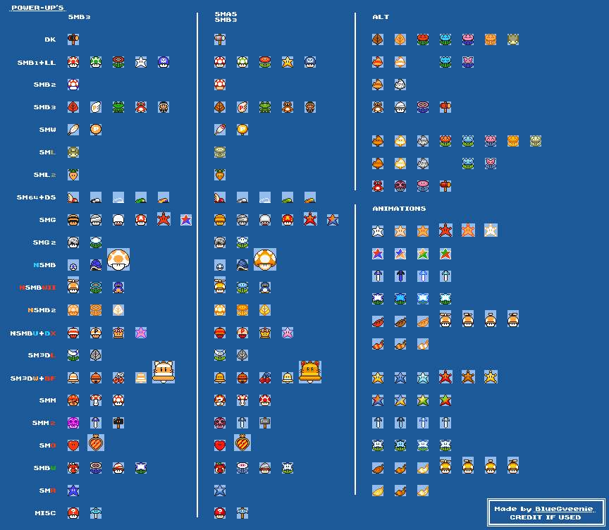 Power-Ups (SMB3 SMM2 + SMAS SMB3 Variants)