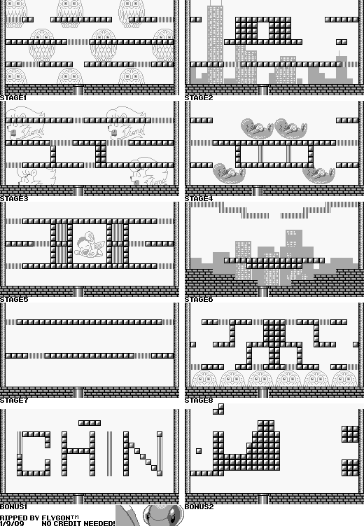 Level Maps