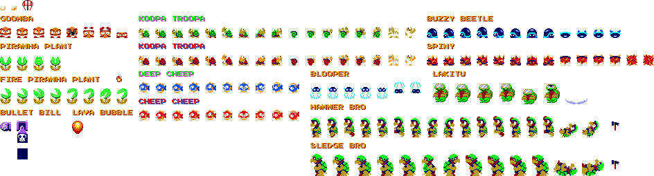 Enemies (Mario Bros.-Style)