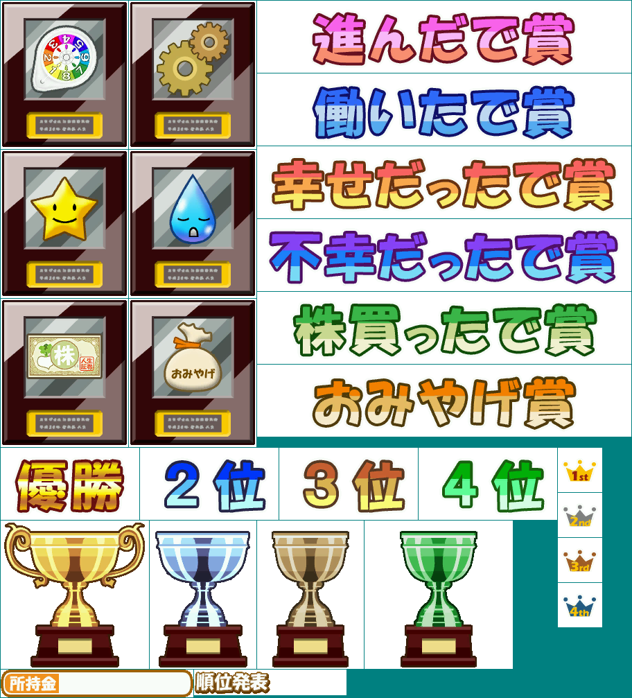 Ranking & Prizes