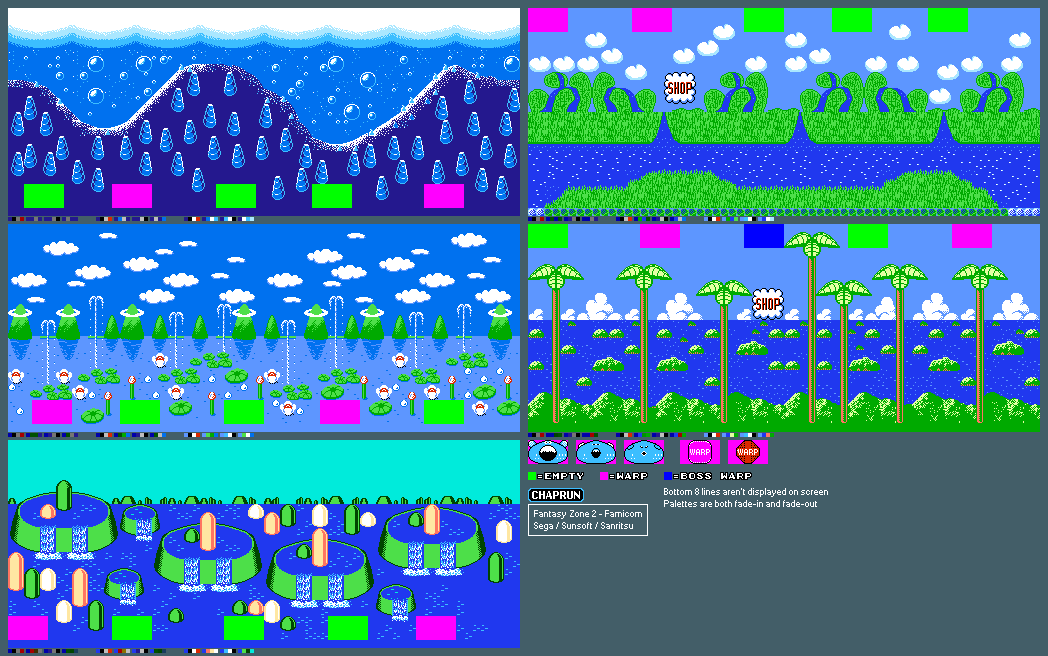 Round 5 - Chaprun