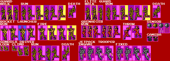 Metal Gear: Snake's Revenge - Enemies (Tunnel)