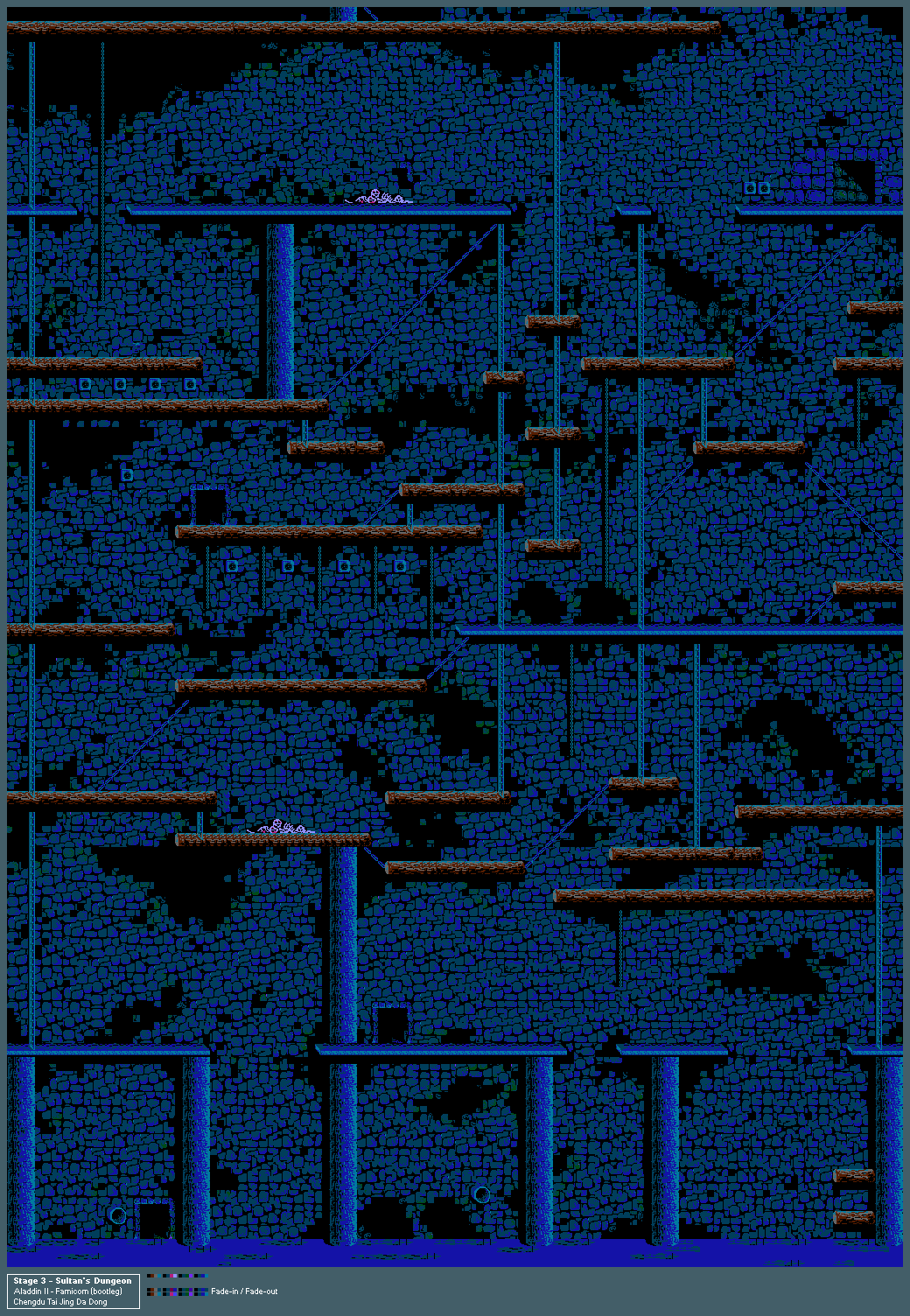 Stage 3 - Sultan's Dungeon