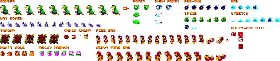 Enemies (Mario Bros.-Style, Part 2)