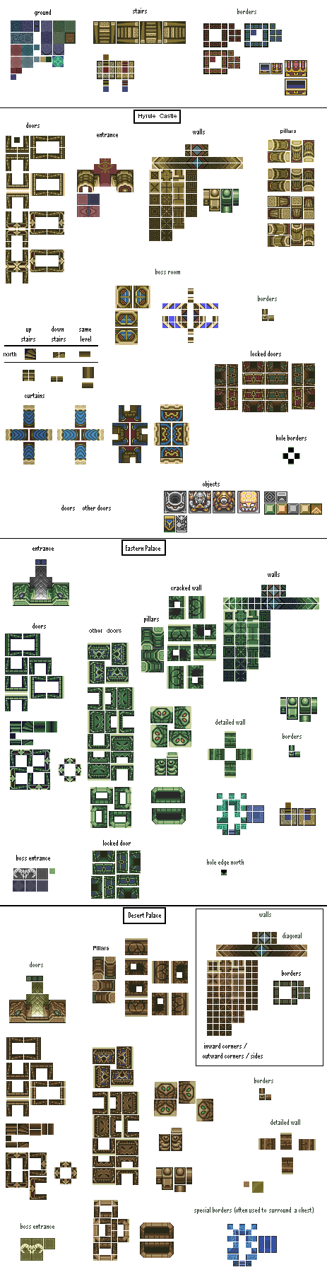 SNES The Legend Of Zelda A Link To The Past Dungeon Tiles The Spriters Resource