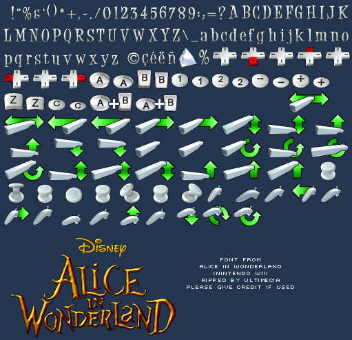 Alice in Wonderland - Font