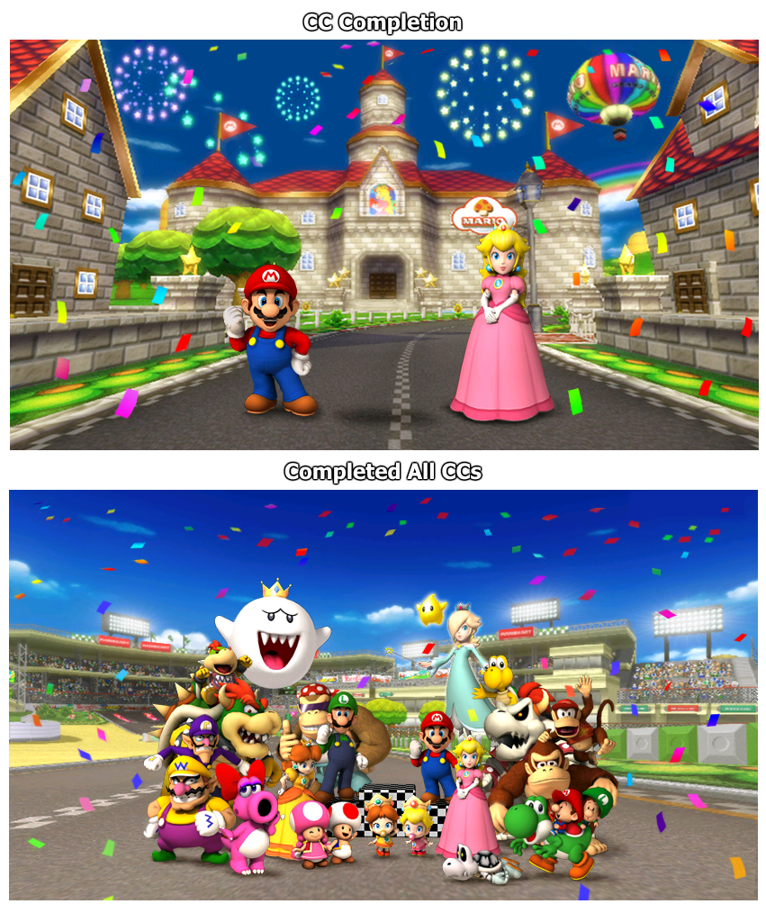 Wii Mario Kart Wii Victory Screen The Spriters Resource 1091