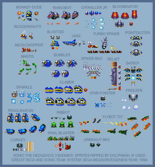 Sonic The Hedgehog Genesis Sprites