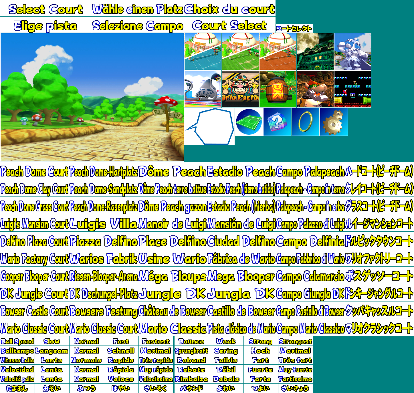 GameCube - Mario Power Tennis - Court Icons - The Spriters Resource