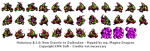 Diavolo no Daibouken - Notorious B.I.G.