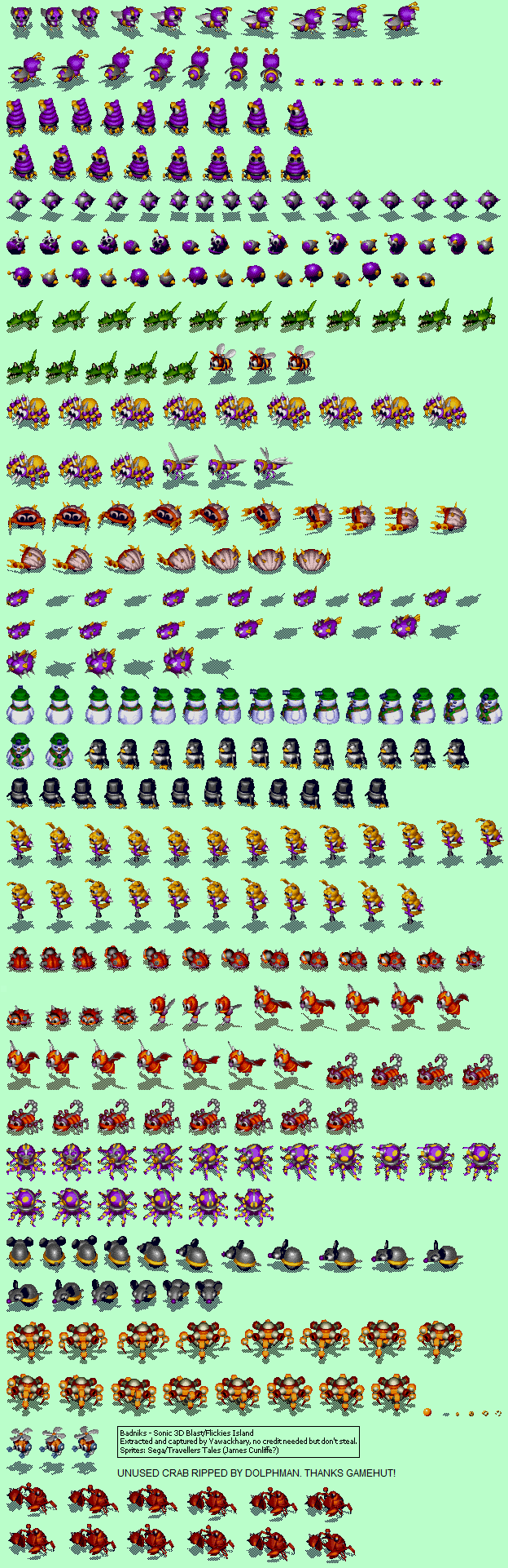 Sonic 3D Blast Sprite Sheet