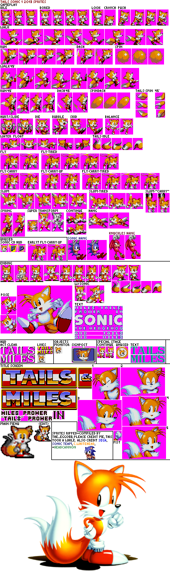 Miles Tails Prower, Sonic Wiki Zone