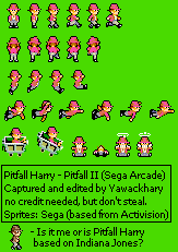 Pitfall II: The Lost Caverns - Pitfall Harry