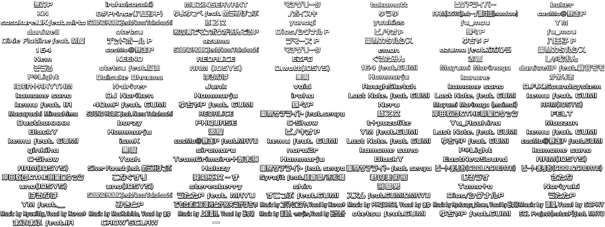 Arcade Sound Voltex Series Song Artists Names The Spriters Resource