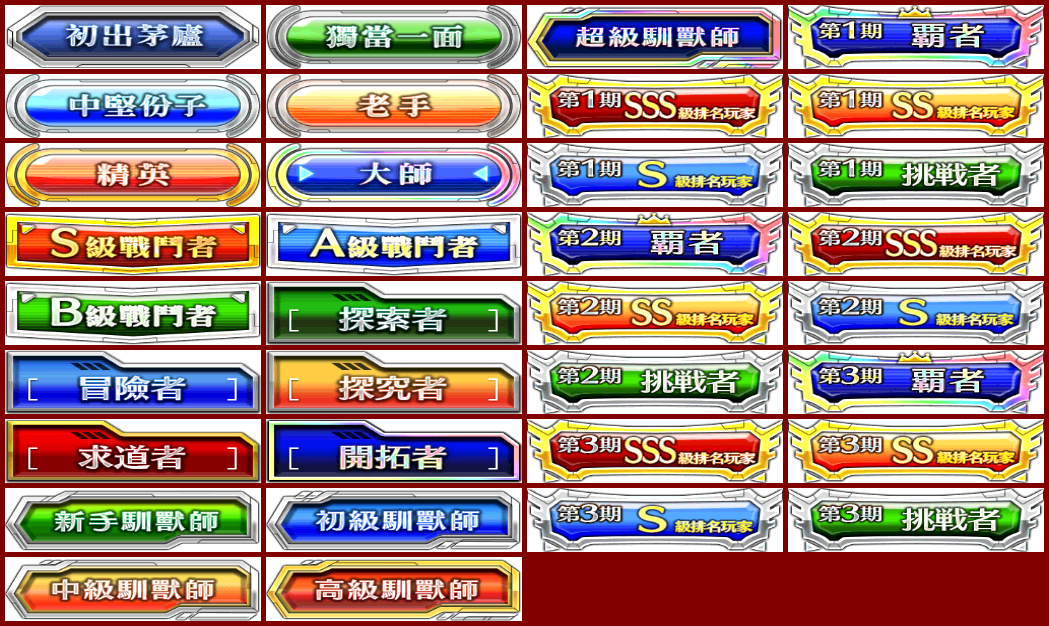 Digimon Links - Titles (Chinese)