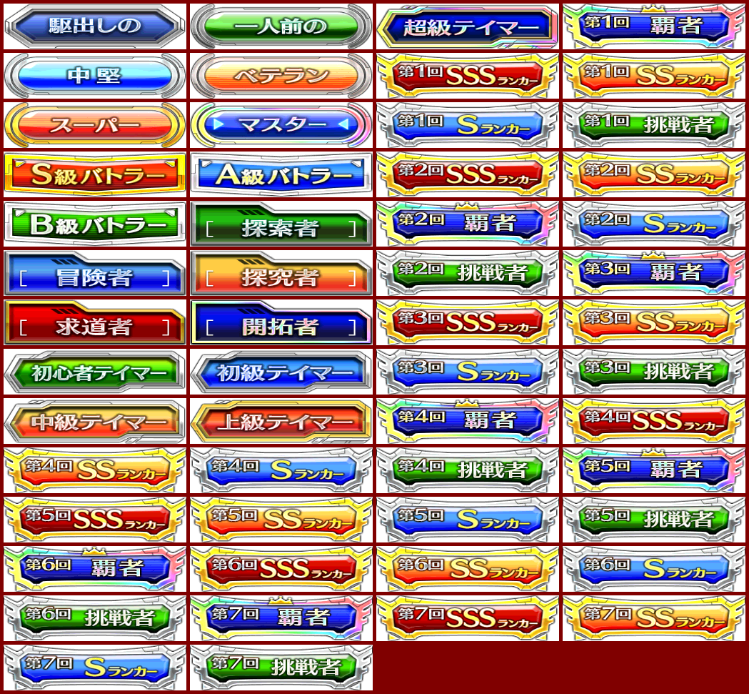 Digimon Links - Titles (Japanese)